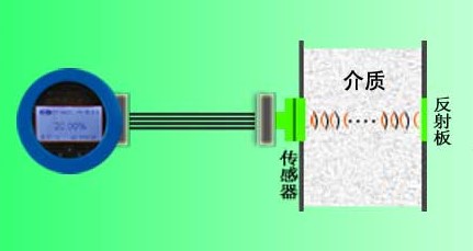 水基清洗剂浓度检测方法和选择2.jpg